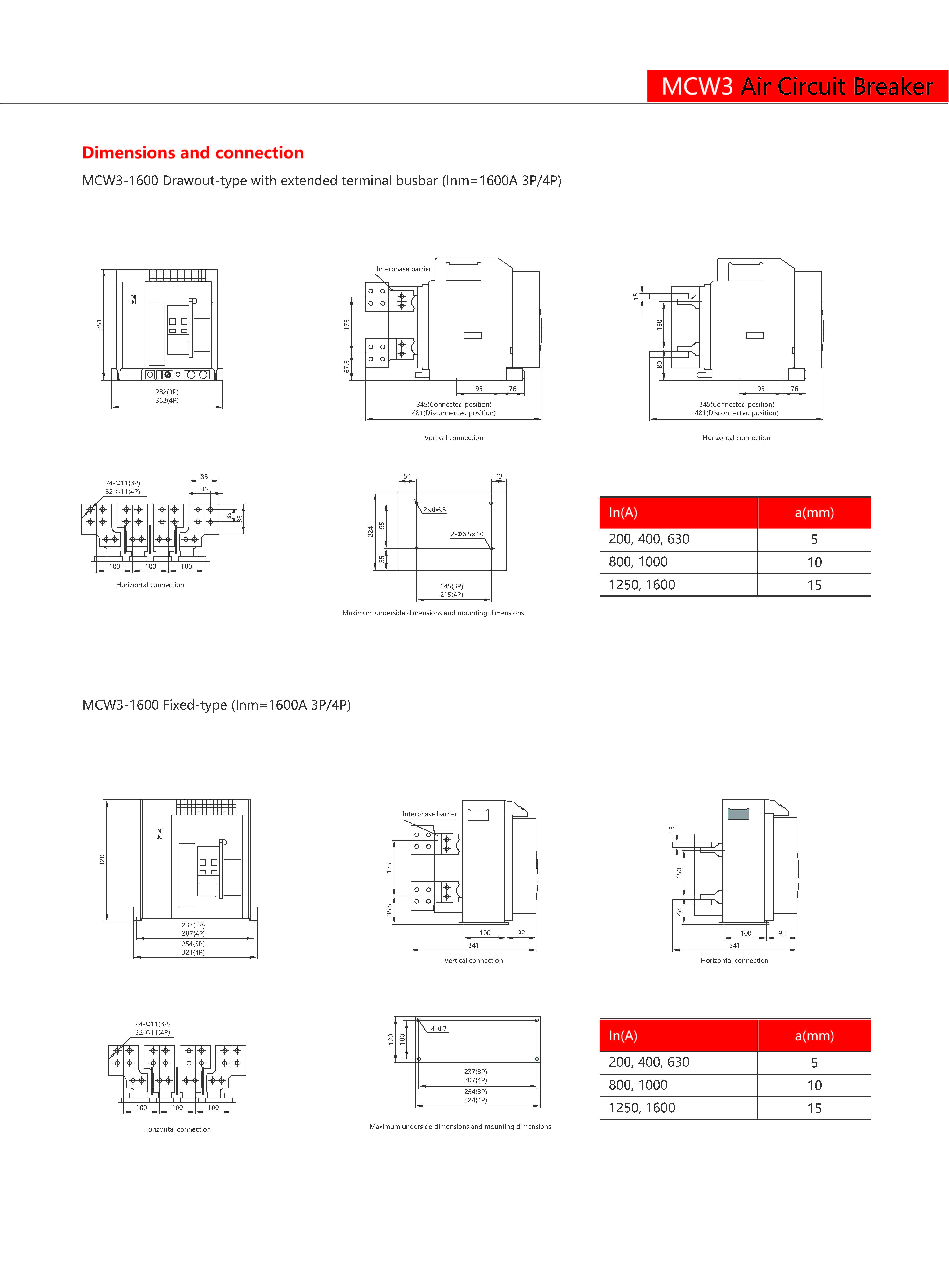Technical Drawing